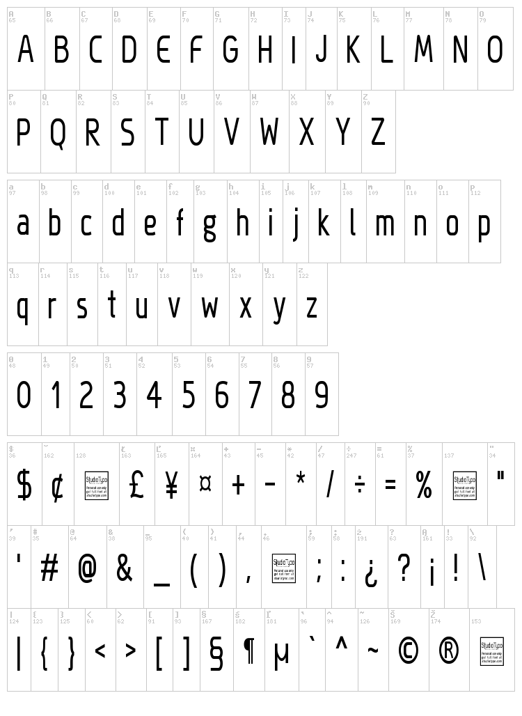 Megi Sans font map